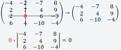 Пример вычисления определителя матрицы